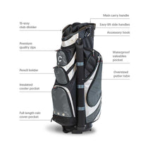 Load image into Gallery viewer, Concourse Golf Bag